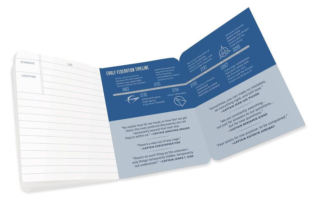 Open Captain's Log journal spread with white ruled pages and blue information panel