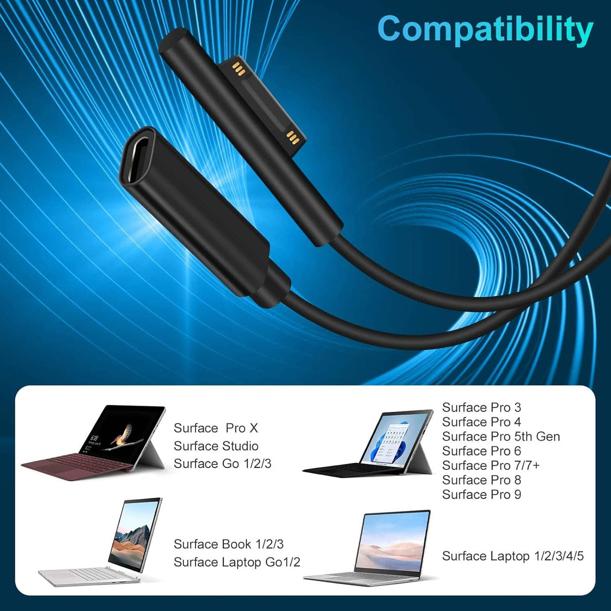 Charging cable shown with compatibility icons and multiple device list