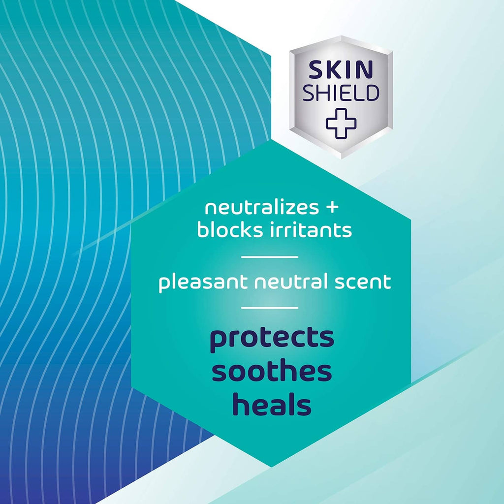 Skin Shield benefit graphic: neutralizes and blocks irritants, pleasant neutral scent