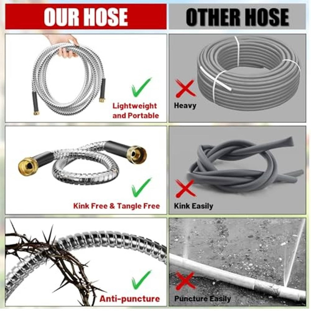 Stainless steel garden hose shown with kink-free, tangle-free design