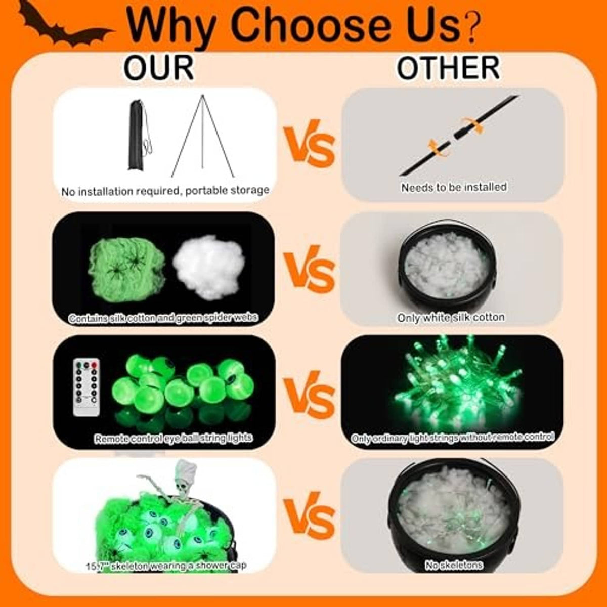 Halloween cauldron string lights comparison graphic with remote control and green items