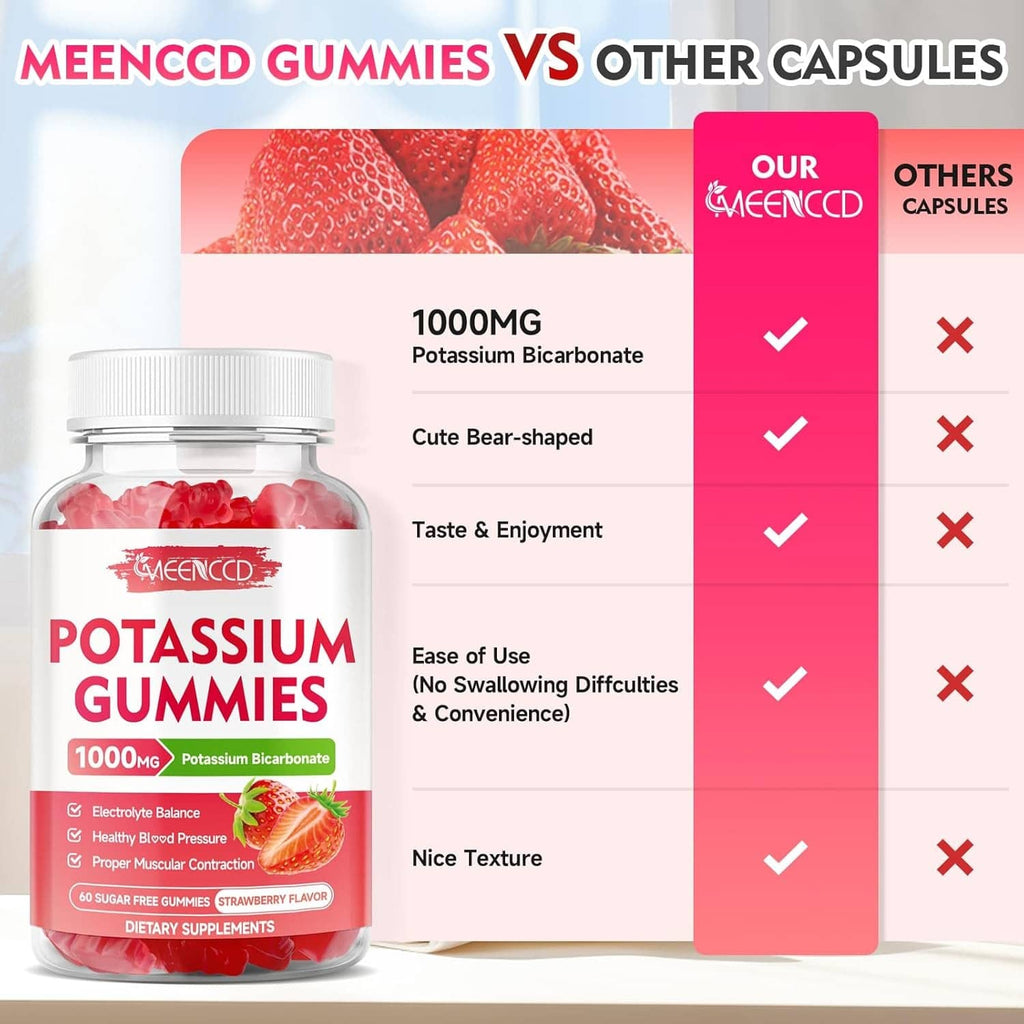 MEENCCD potassium gummies bottle with 1000mg potassium bicarbonate and bear-shaped gummy graphic