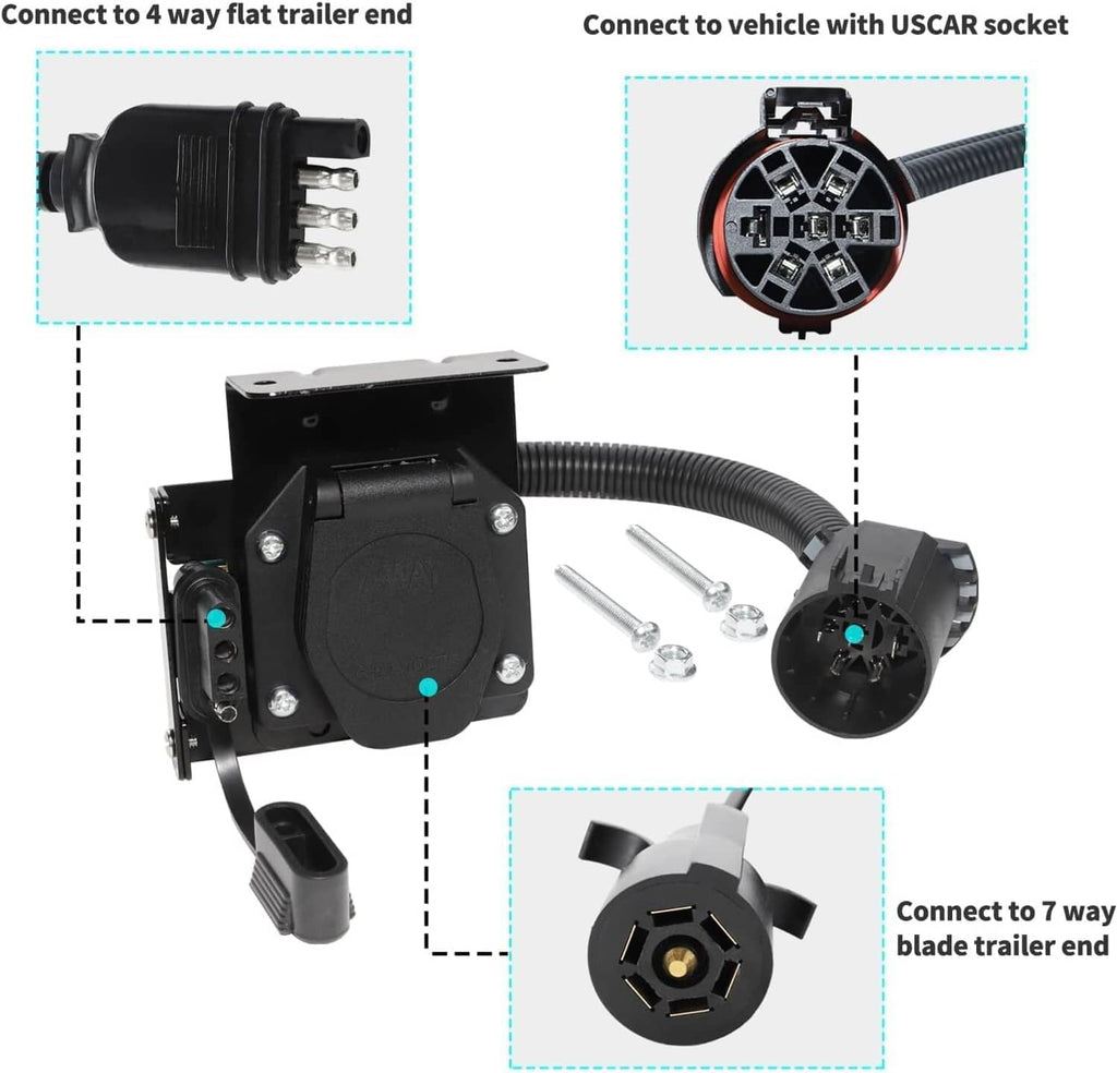 Dual-output trailer wiring connector with USCAR 7-way plug and 4-way flat output