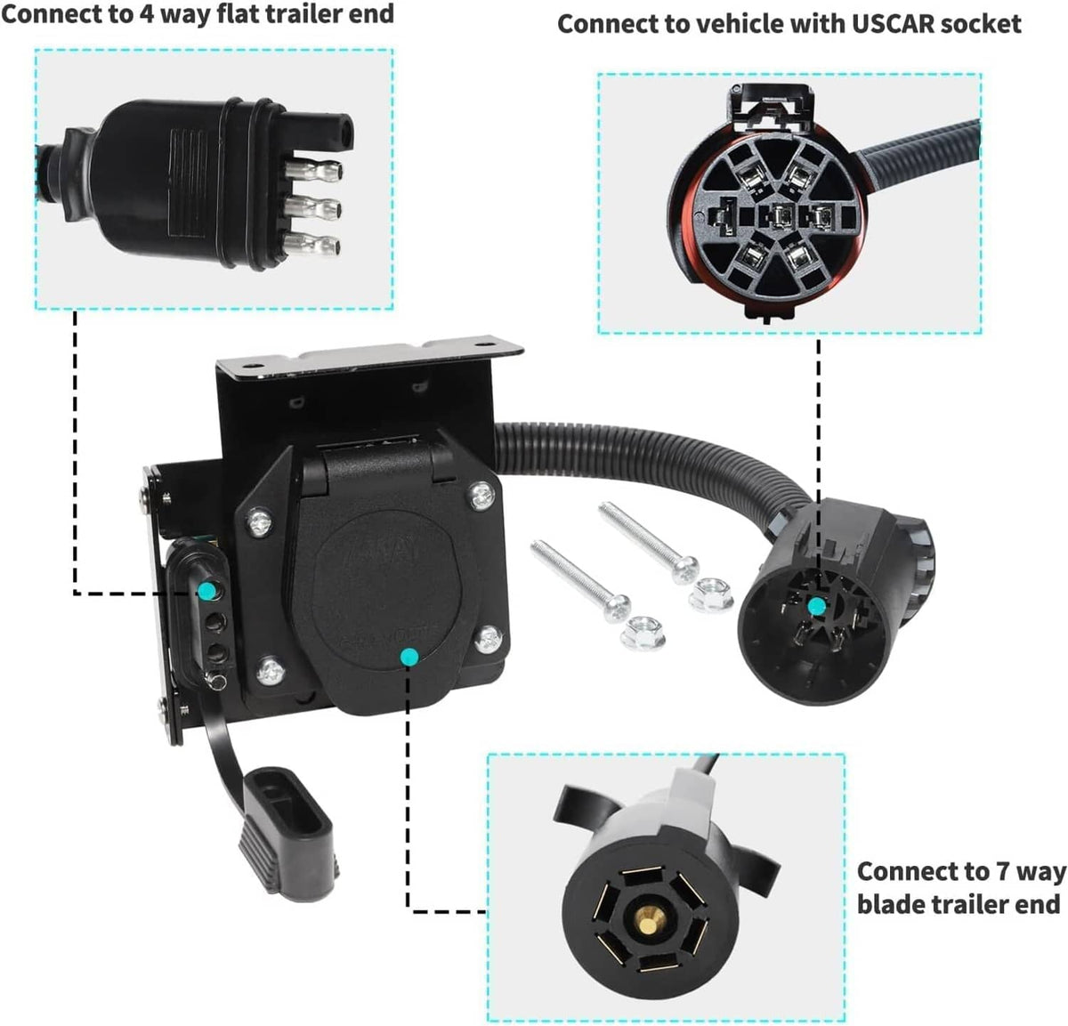 Dual-output trailer wiring connector with USCAR 7-way plug and 4-way flat output