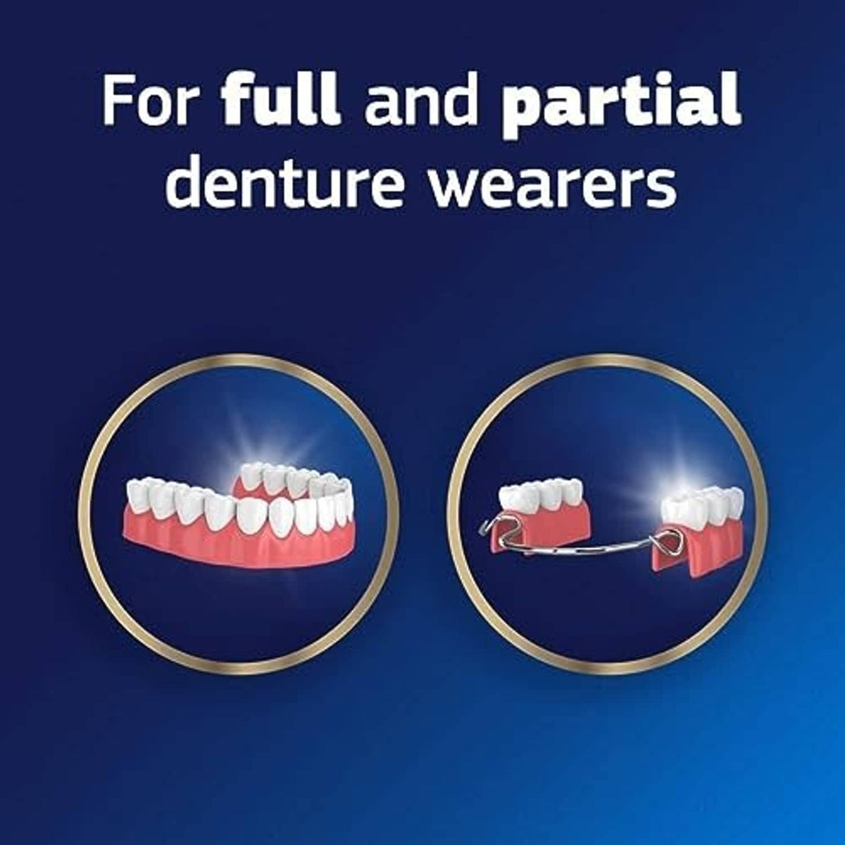 Full and partial denture adhesive holding illustration with two denture wearers