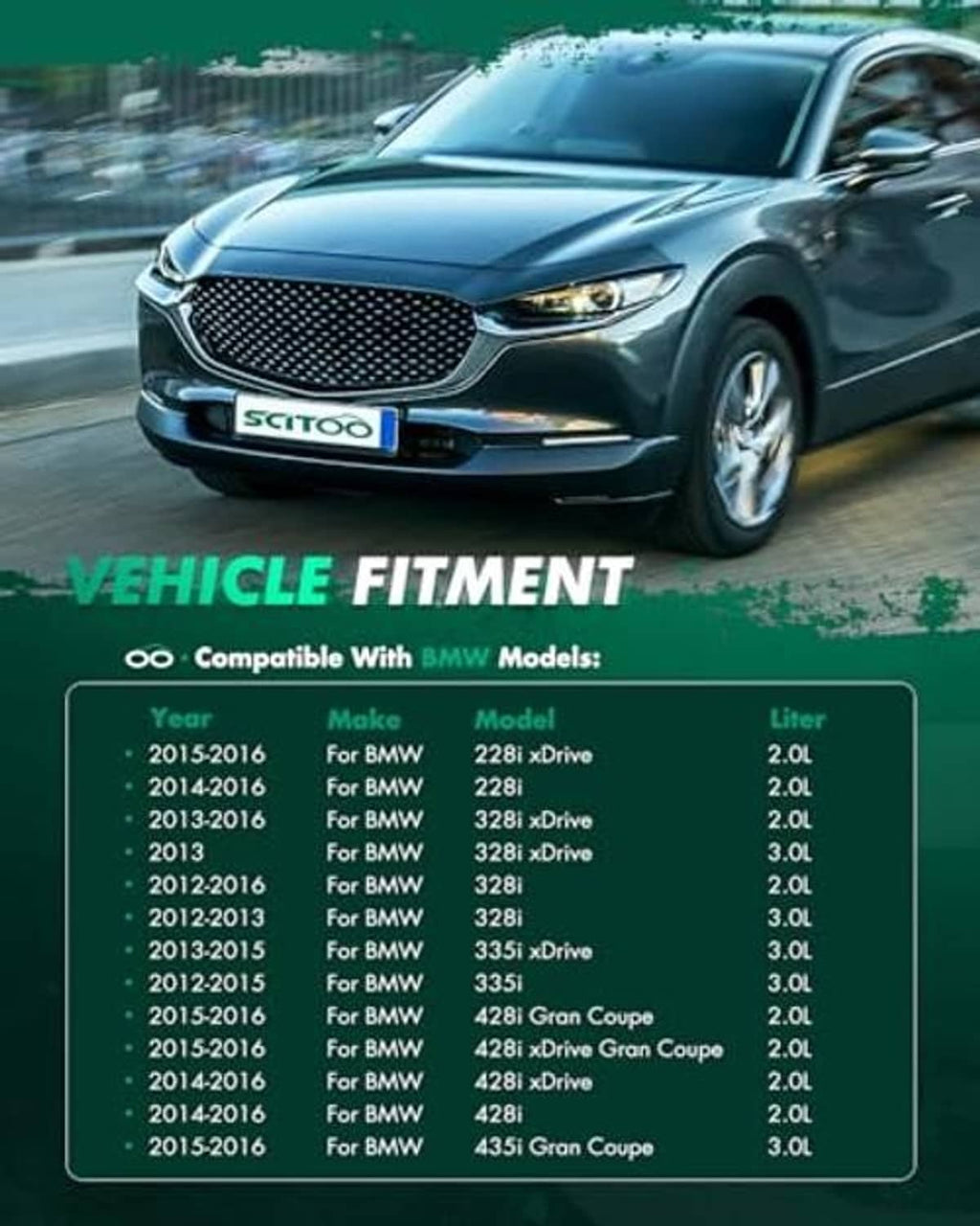 Vehicle fitment graphic showing car front with compatible cooling fan assembly