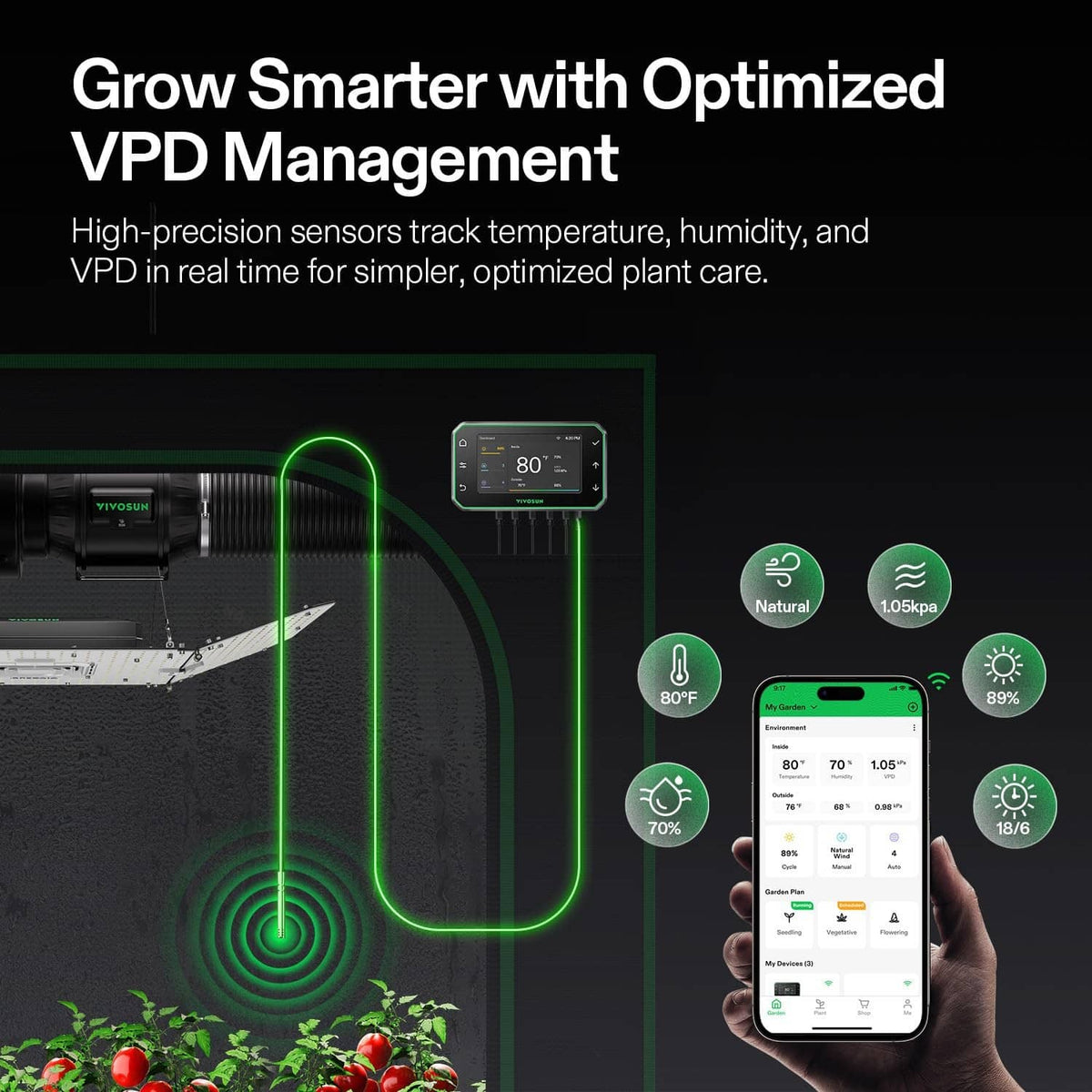 Smart grow tent controller with sensor probe connected and color status screen