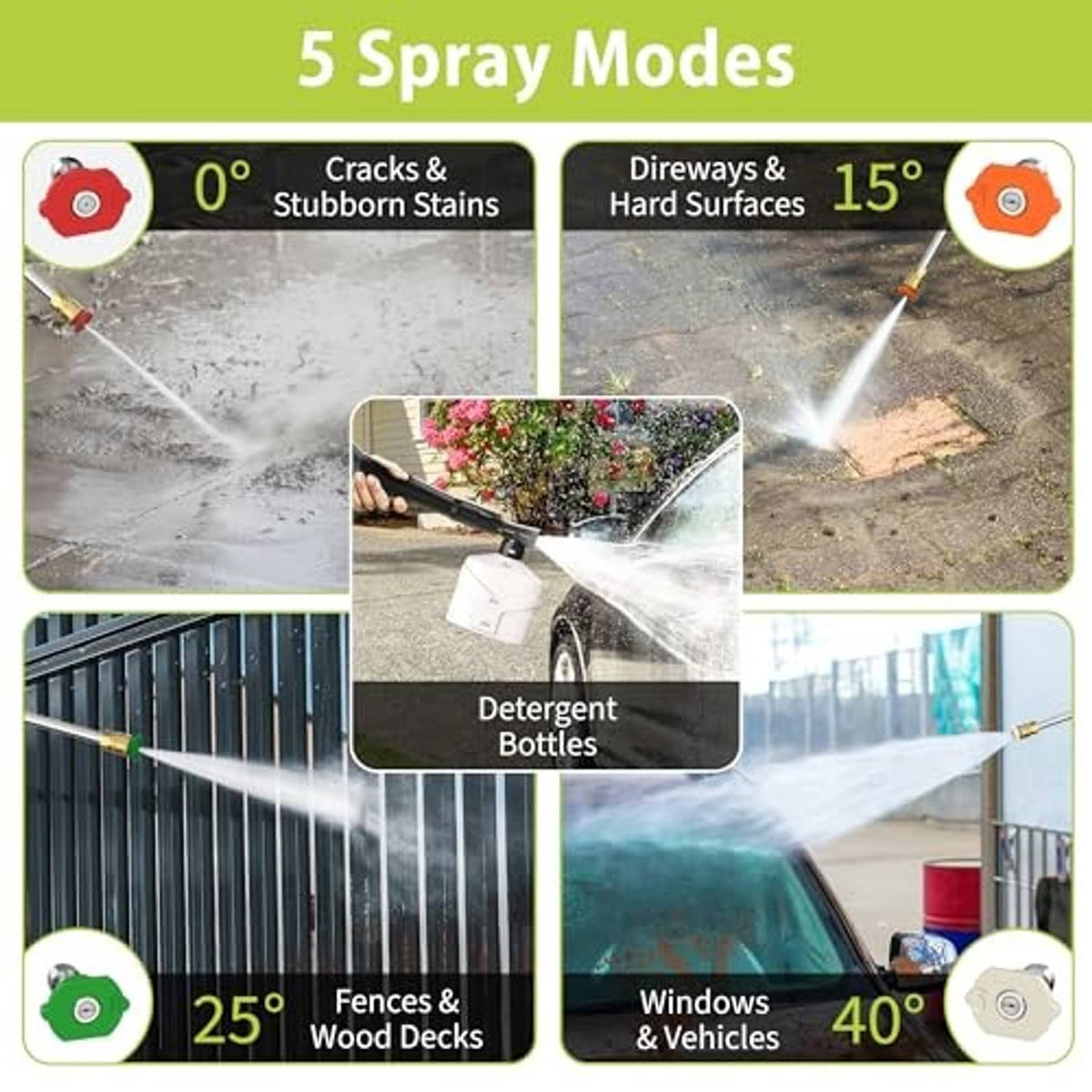 Pressure washer spraying water across driveway, patio, fence, and vehicles in panels