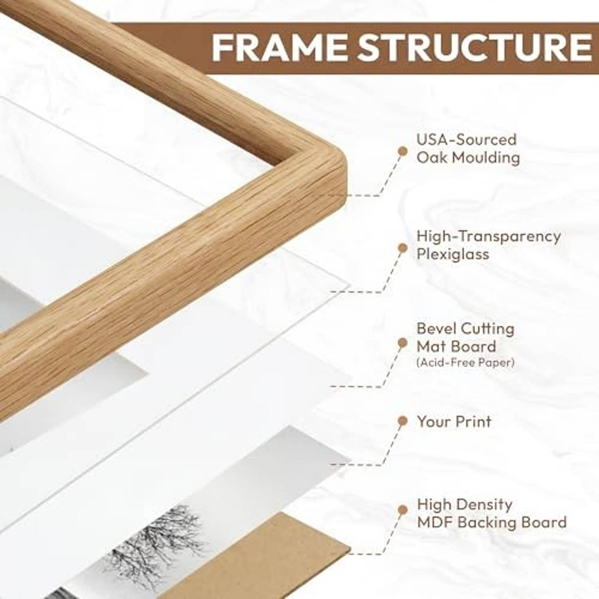 Natural oak picture frame with beveled mat board and plexiglass cover