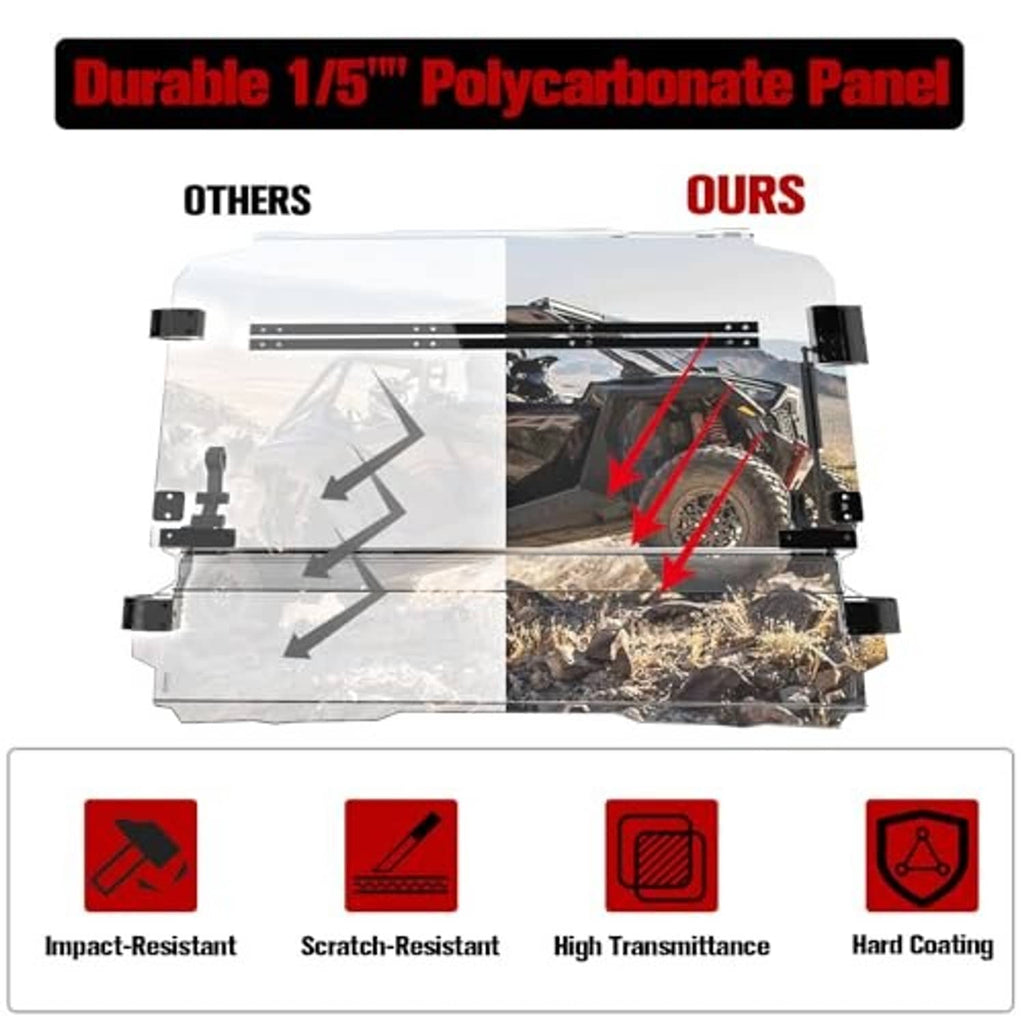 Polycarbonate windshield panel with mounting brackets shown in cross-section