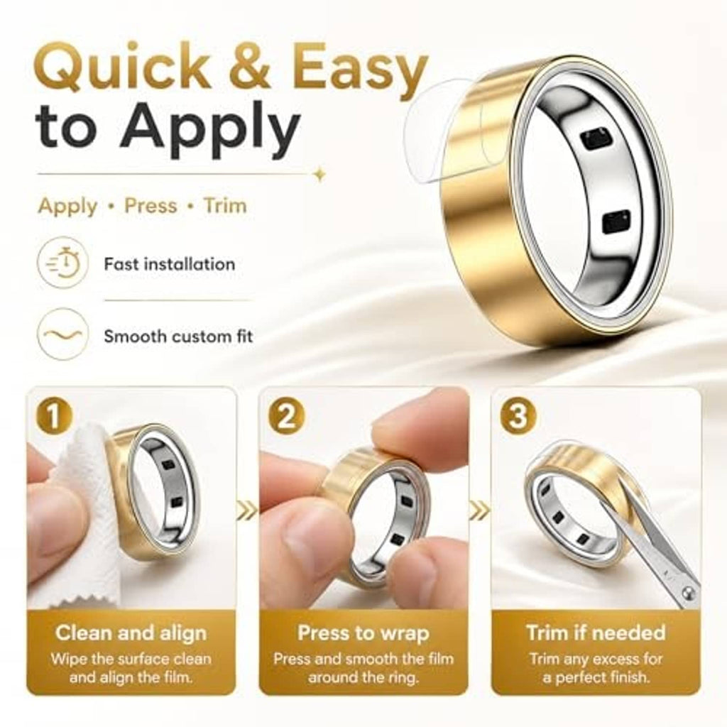 Clear ring cover film kit for easy press-and-trim application