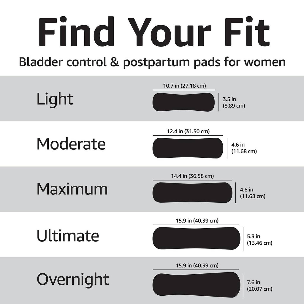 Absorbency size chart for bladder control and postpartum pads for women