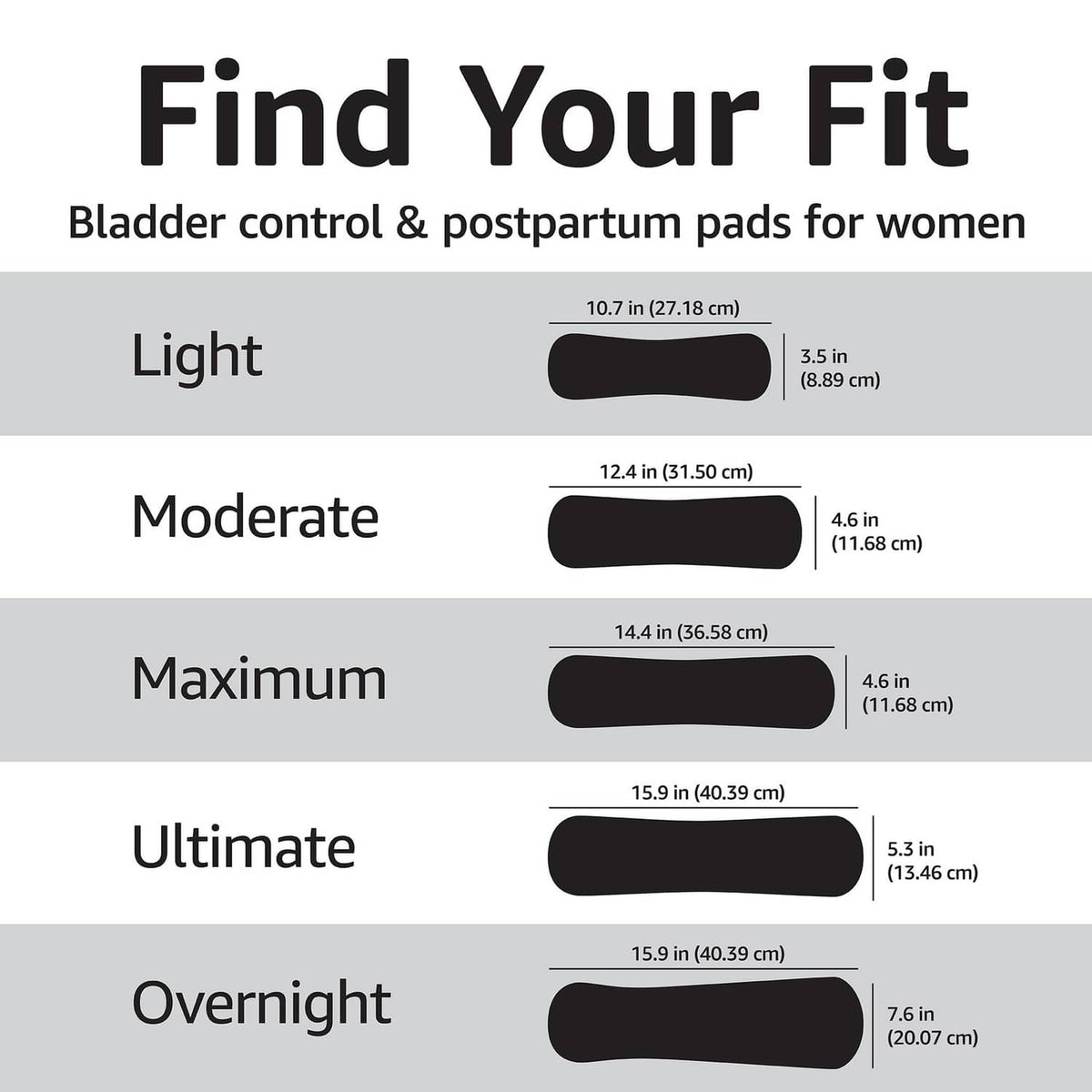 Absorbency size chart for bladder control and postpartum pads for women