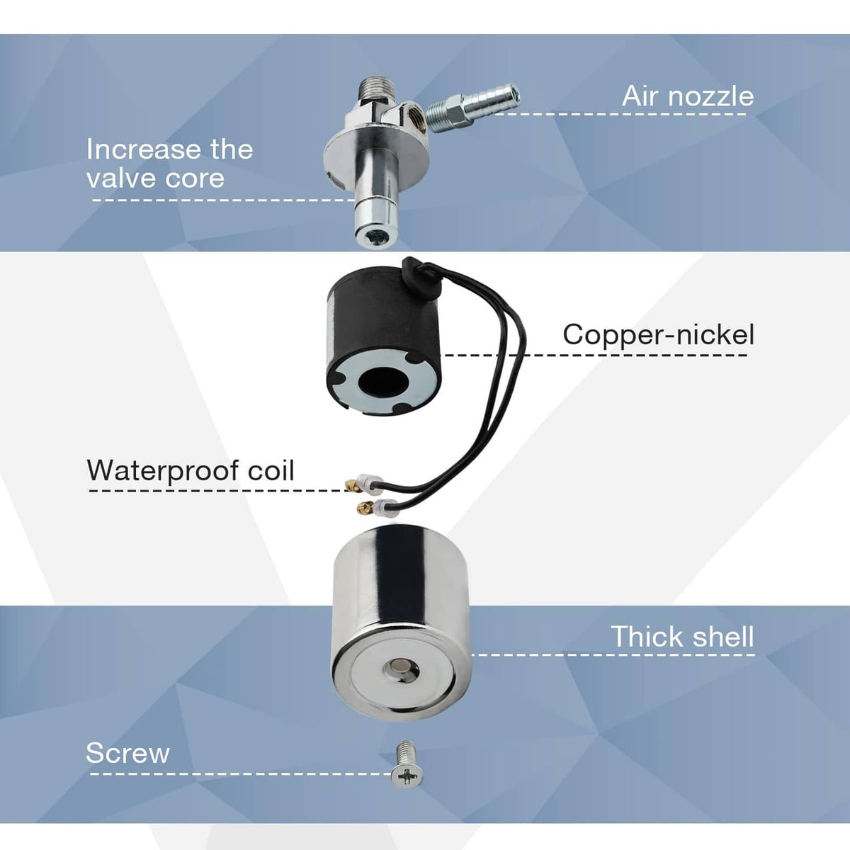 Air horn solenoid valve with waterproof coil housing and mounting screw