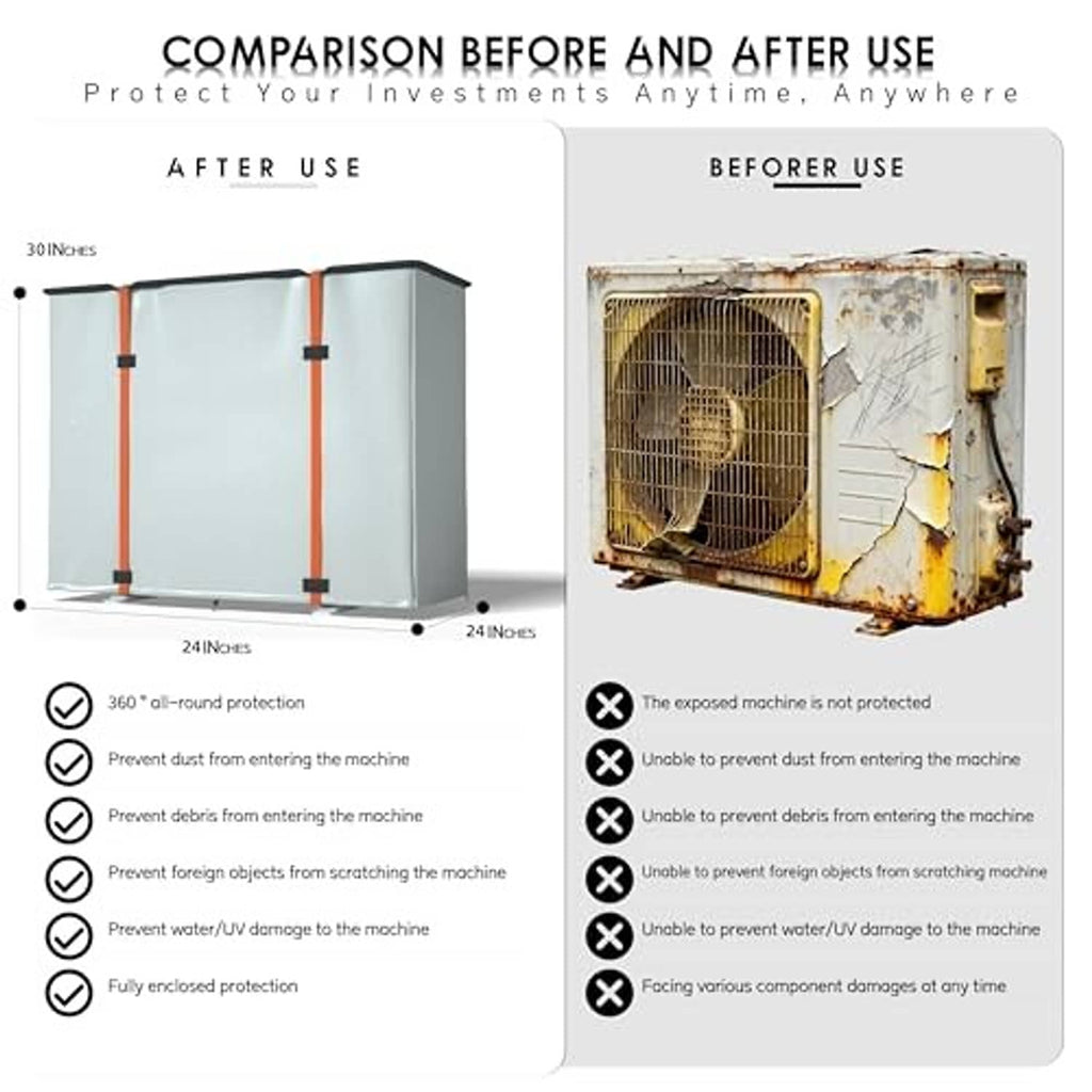 Mini split cover shown protecting a unit, contrasted with an unprotected outdoor air conditioner