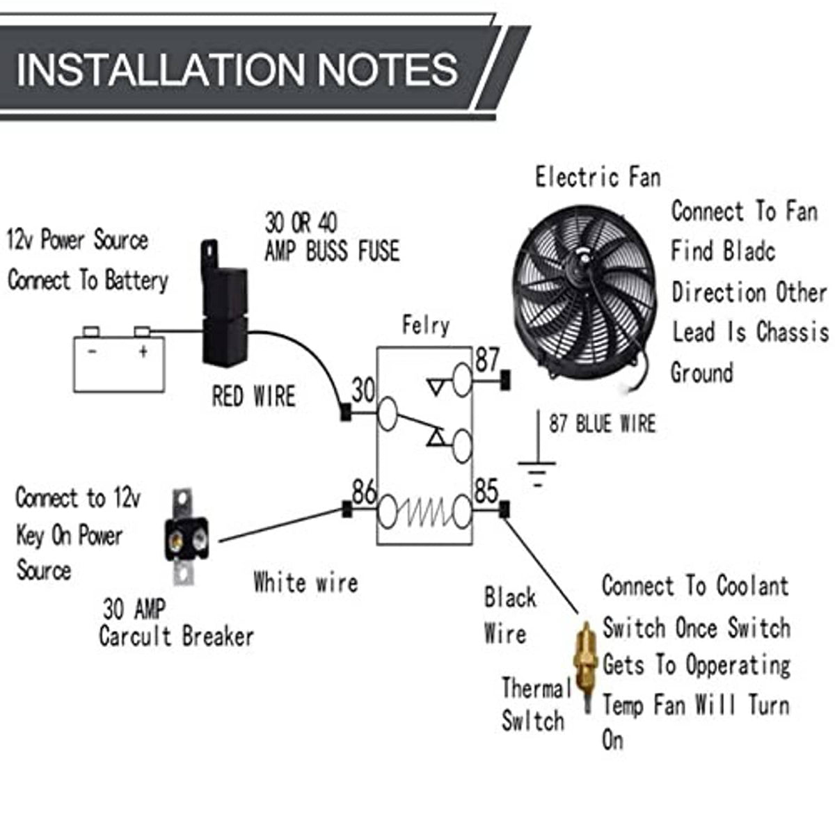 Wiring installation diagram for electric radiator fan showing power and thermal switch connections