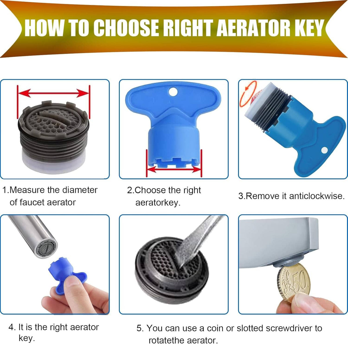 Faucet aerator key guide graphic showing measuring, choosing, and removing the aerator