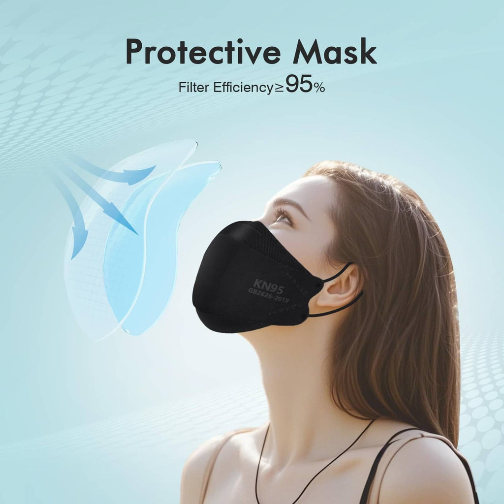 Black KN95 respirator face mask worn by a person with ear loops