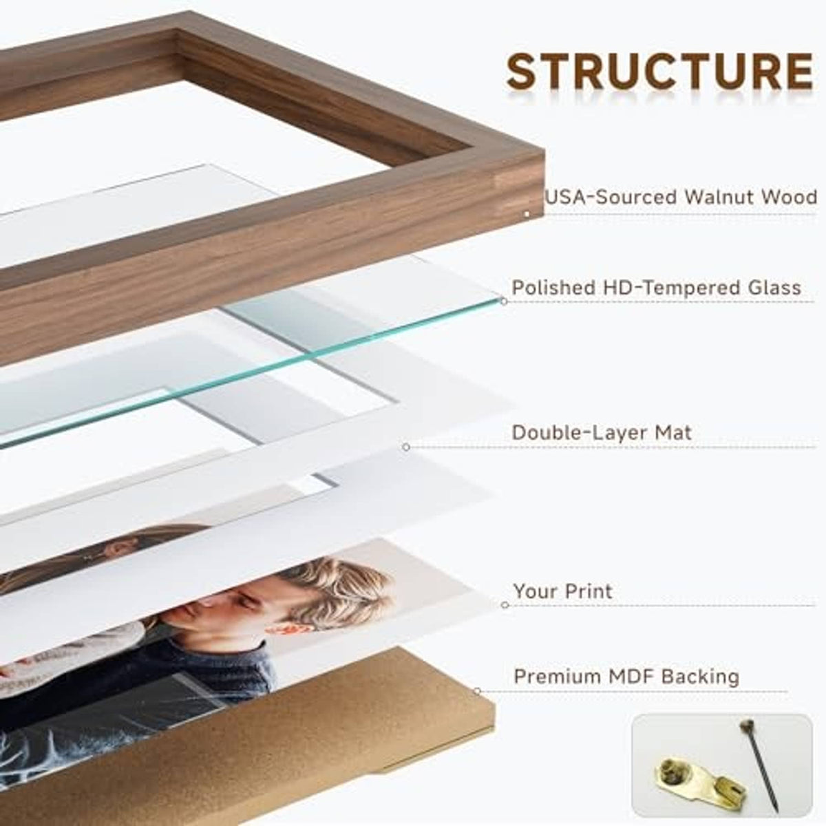 Walnut wood picture frame cutaway showing polished HD glass and double-layer mat.