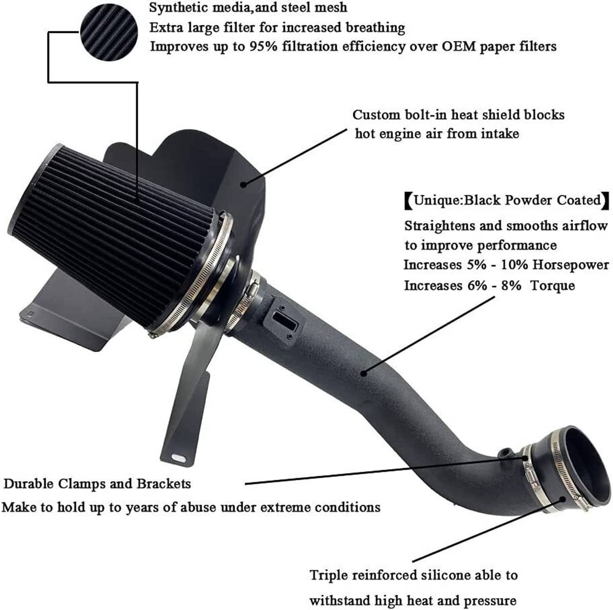 Cold air intake kit parts: cone filter, heat shield, and curved black tubing