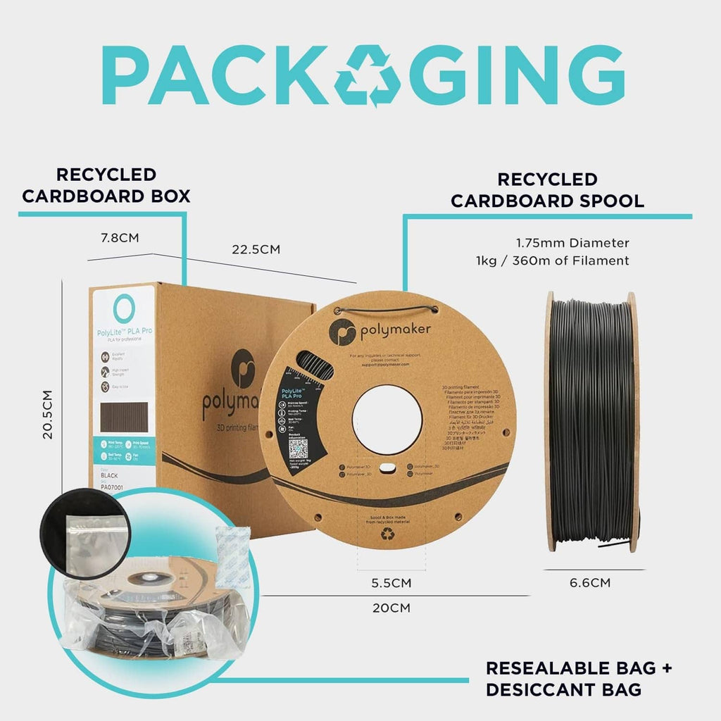 PLA Pro filament packaging layout with cardboard box and spool