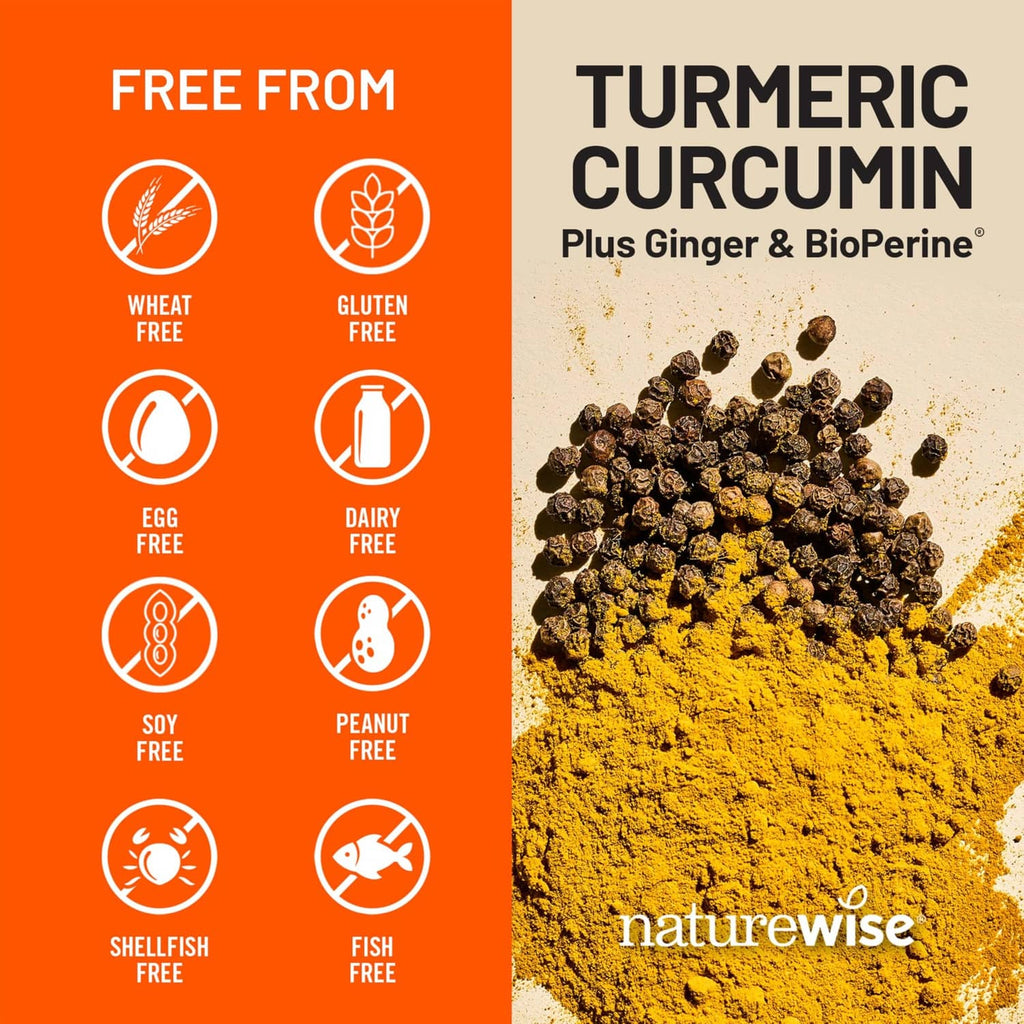 Turmeric curcumin supplement ingredient-free icons with turmeric powder graphic