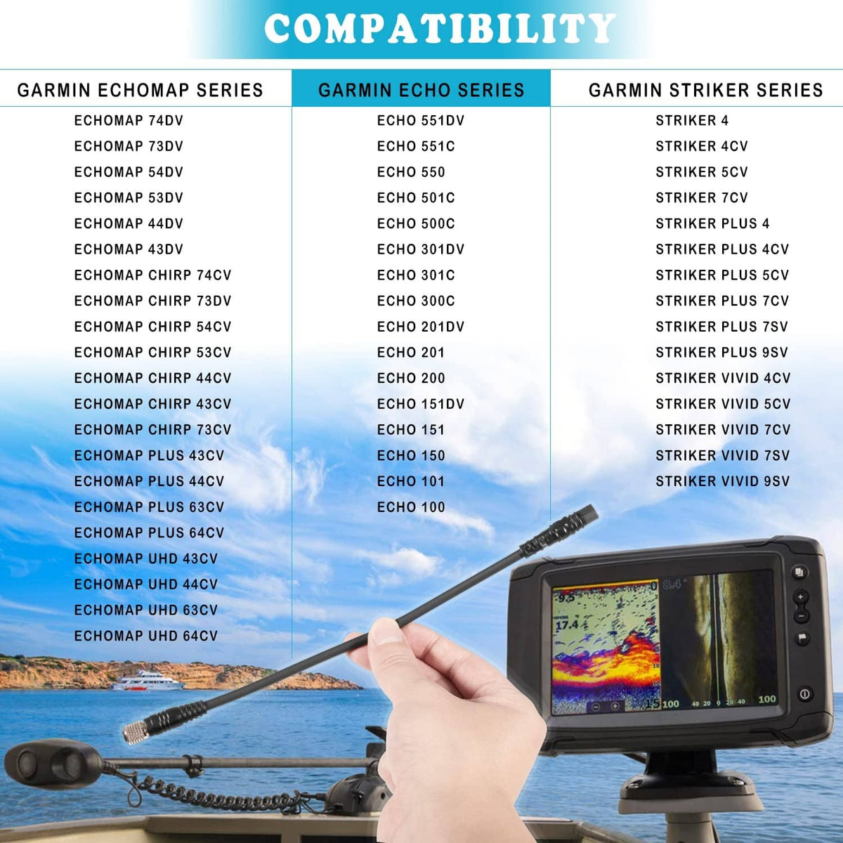 Black sonar adapter cable with metal connector near marine fish finder display