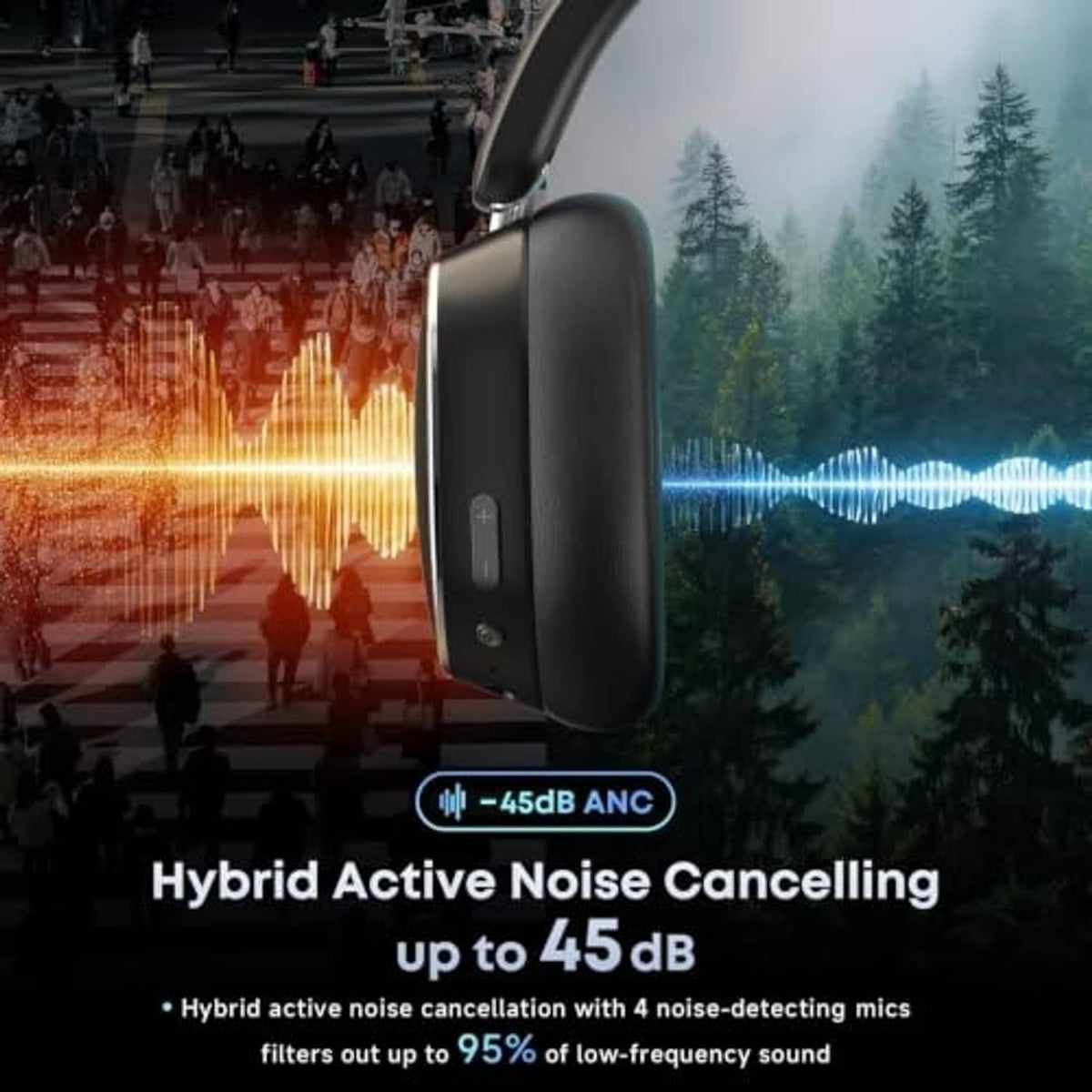Black over-ear Bluetooth headphones in side view, showing buttons on the earcup