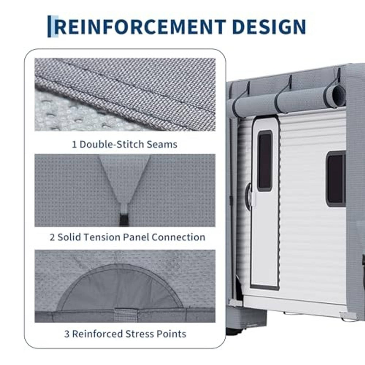 Grey RV cover reinforcement with double-stitched seams and solid tension panel