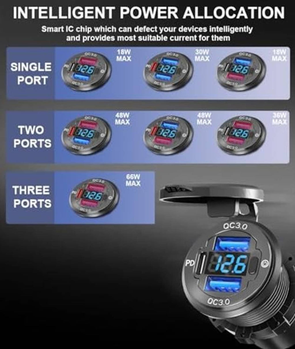 12V car USB outlet hub with PD and QC3.0 ports and voltmeter for power allocation