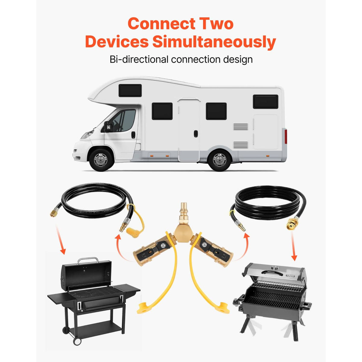 Brass propane splitter adapter connecting two devices with dual quick-connect outlets