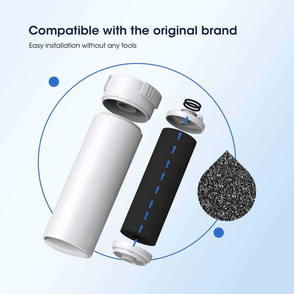 Two-part view of white filter cartridge and dark inner module for installation