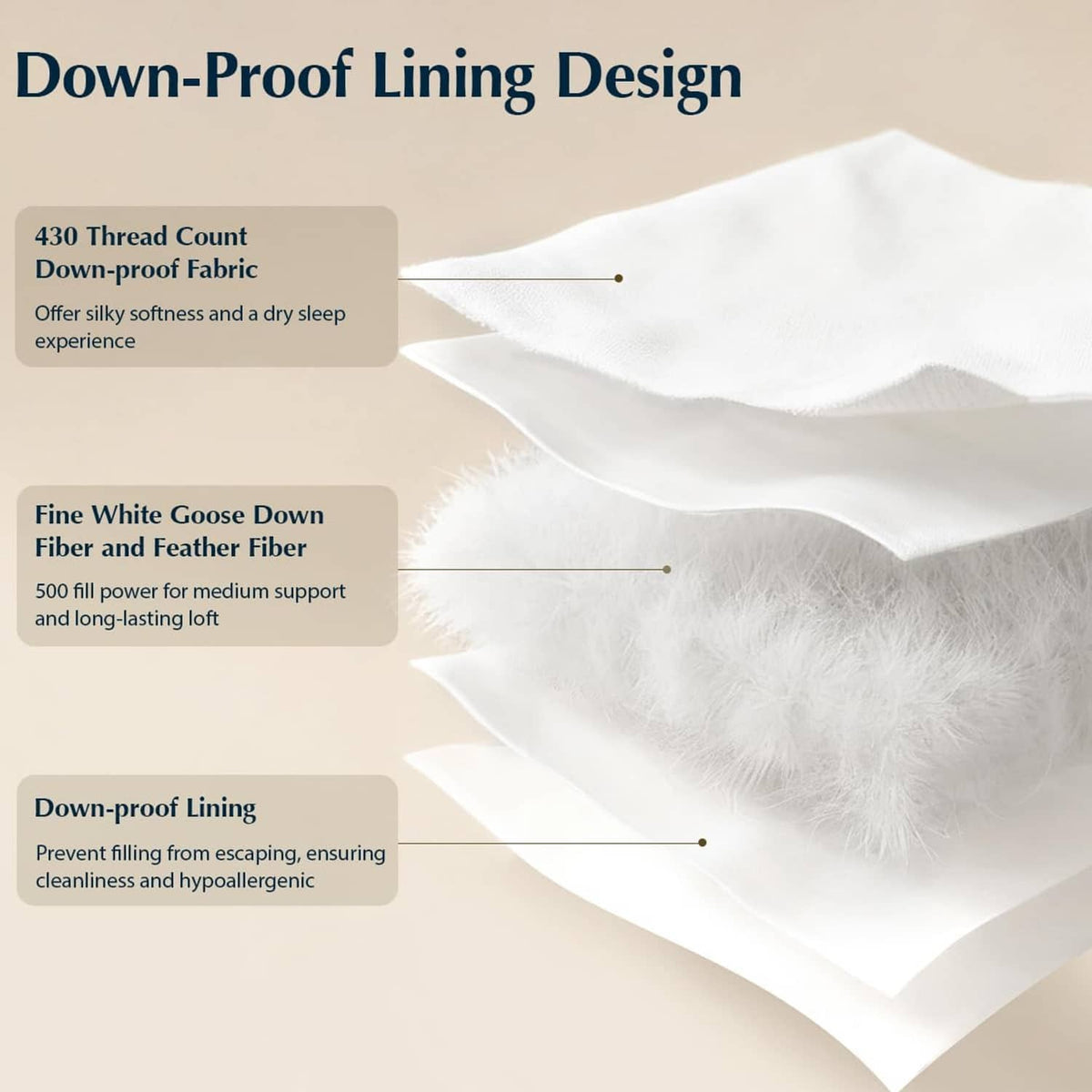 White down-proof lined pillow showing inner down cluster and sealed baffles