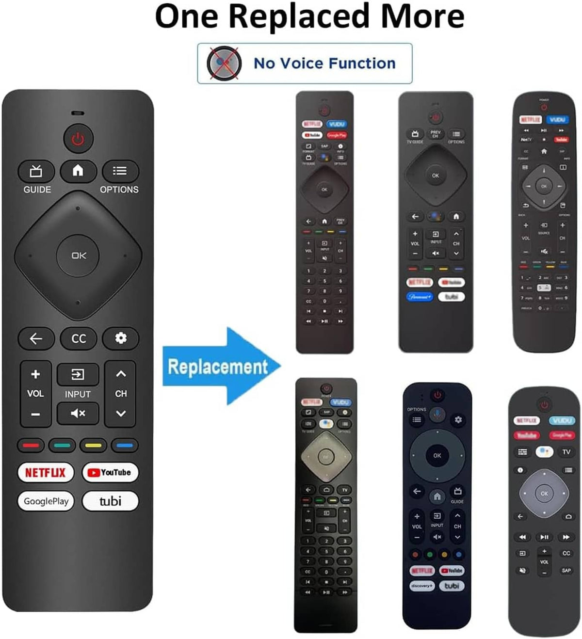 Black replacement TV remote control with button layout and OK directional pad