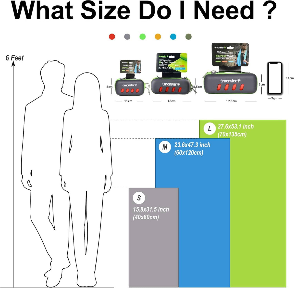 Travel microfiber towel size chart with product case size options