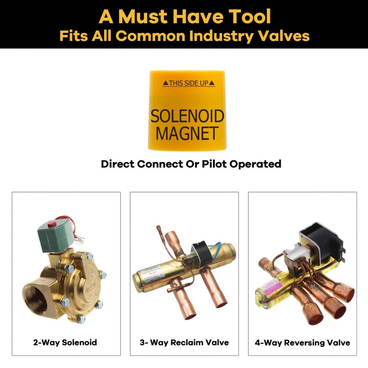 Yellow solenoid magnet tool shown with valve compatibility diagram panels