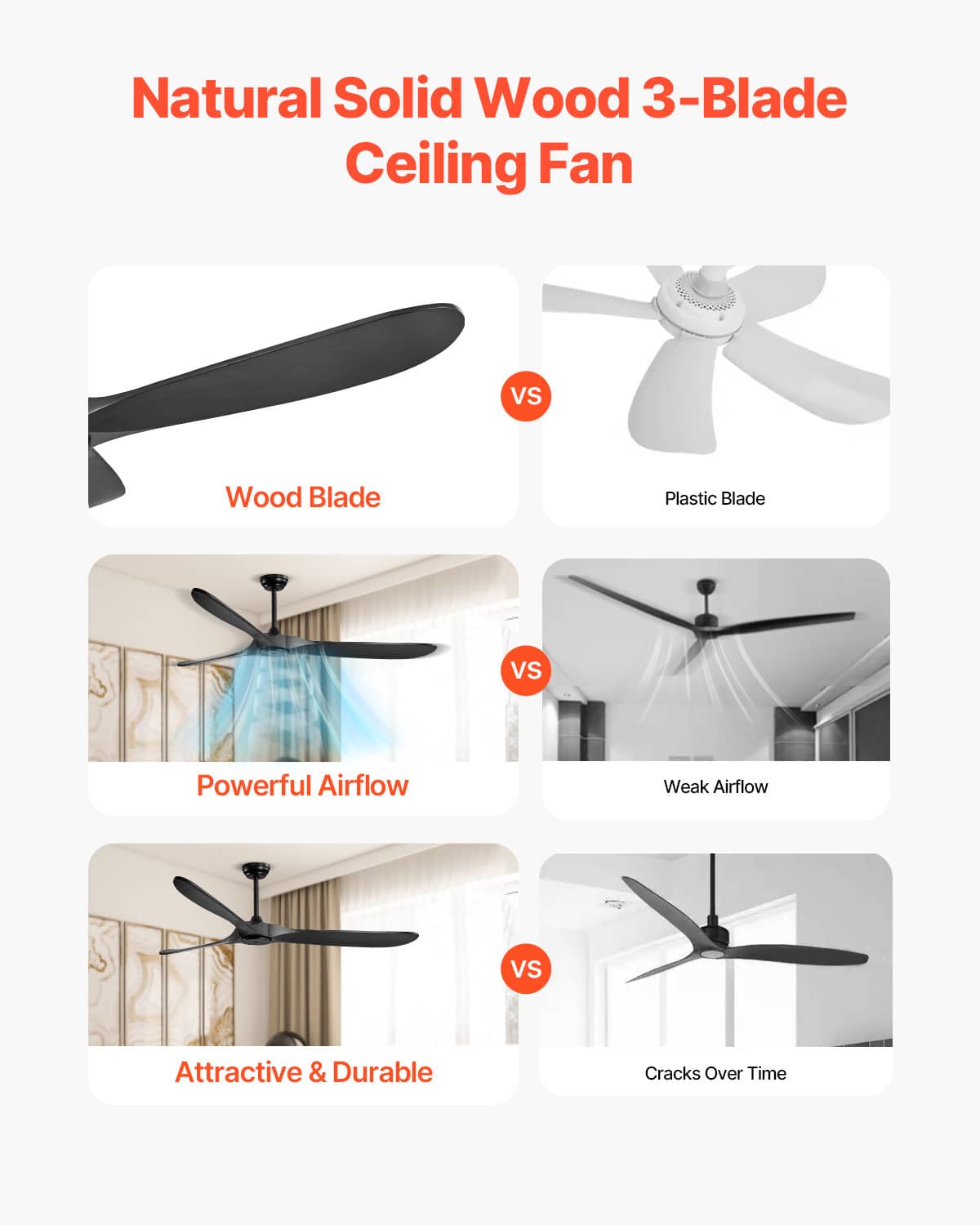 Black 3-blade ceiling fan with wood-style blades