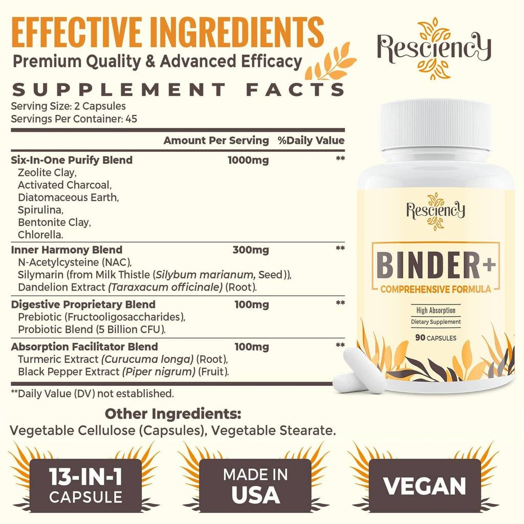Binder+ detox supplement bottle with white cap, Supplement Facts panel behind it.