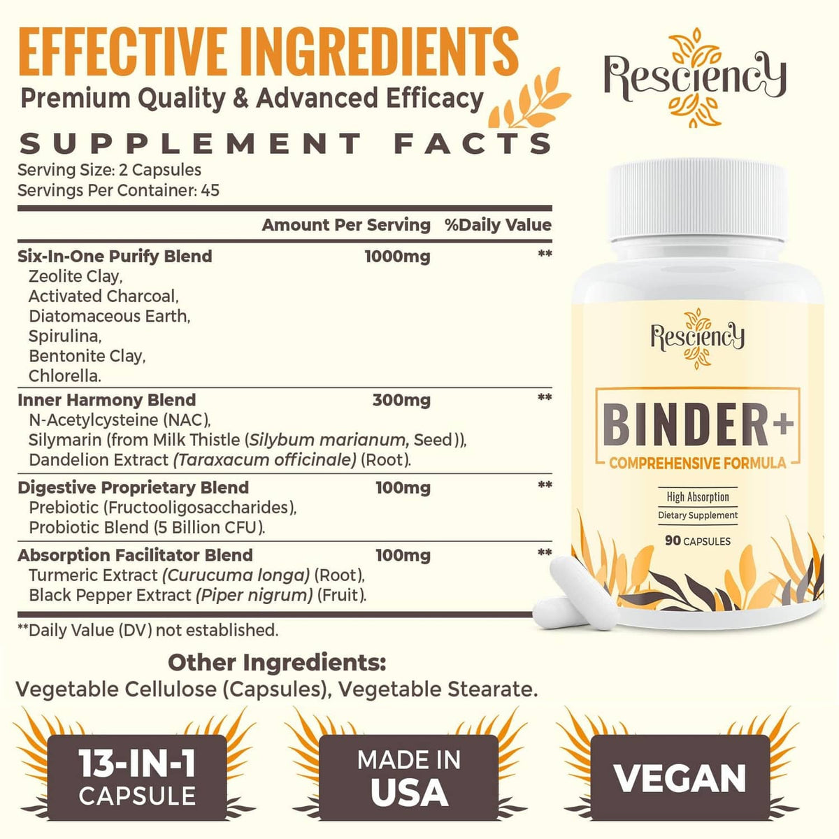 Binder+ detox supplement bottle with white cap, Supplement Facts panel behind it.