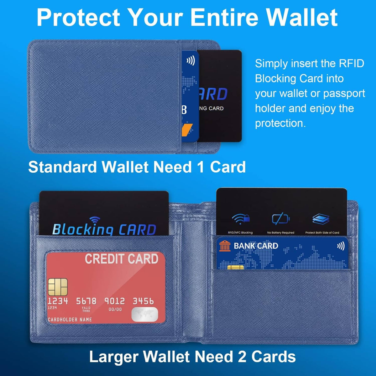 RFID blocking card inserted into a wallet, showing standard and larger wallet fit