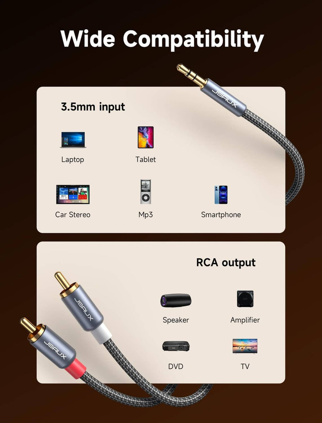 Braided 3.5mm to dual RCA audio cable with gold-plated plugs