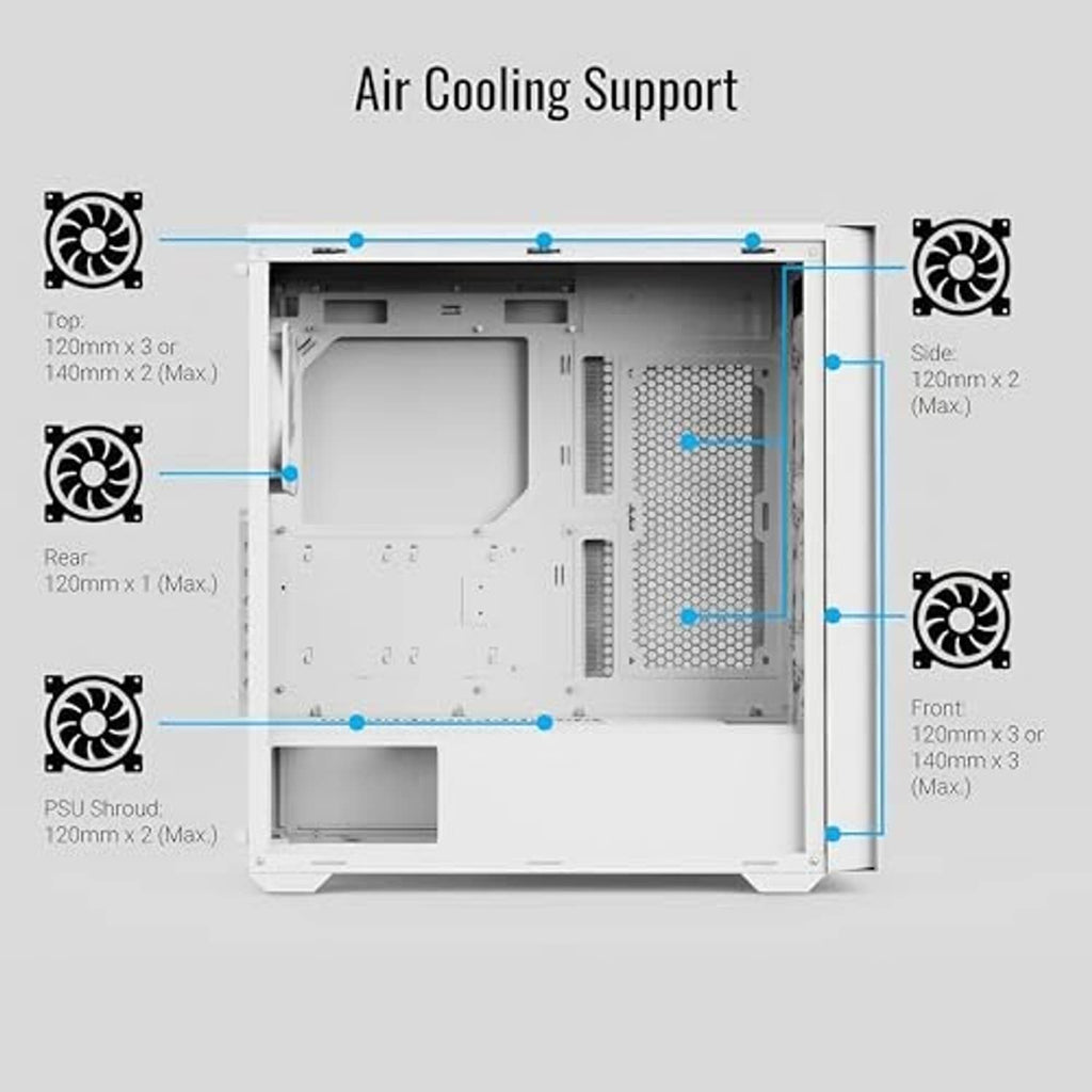 Air cooling support layout for a white mid-tower PC case chassis with fan mount positions