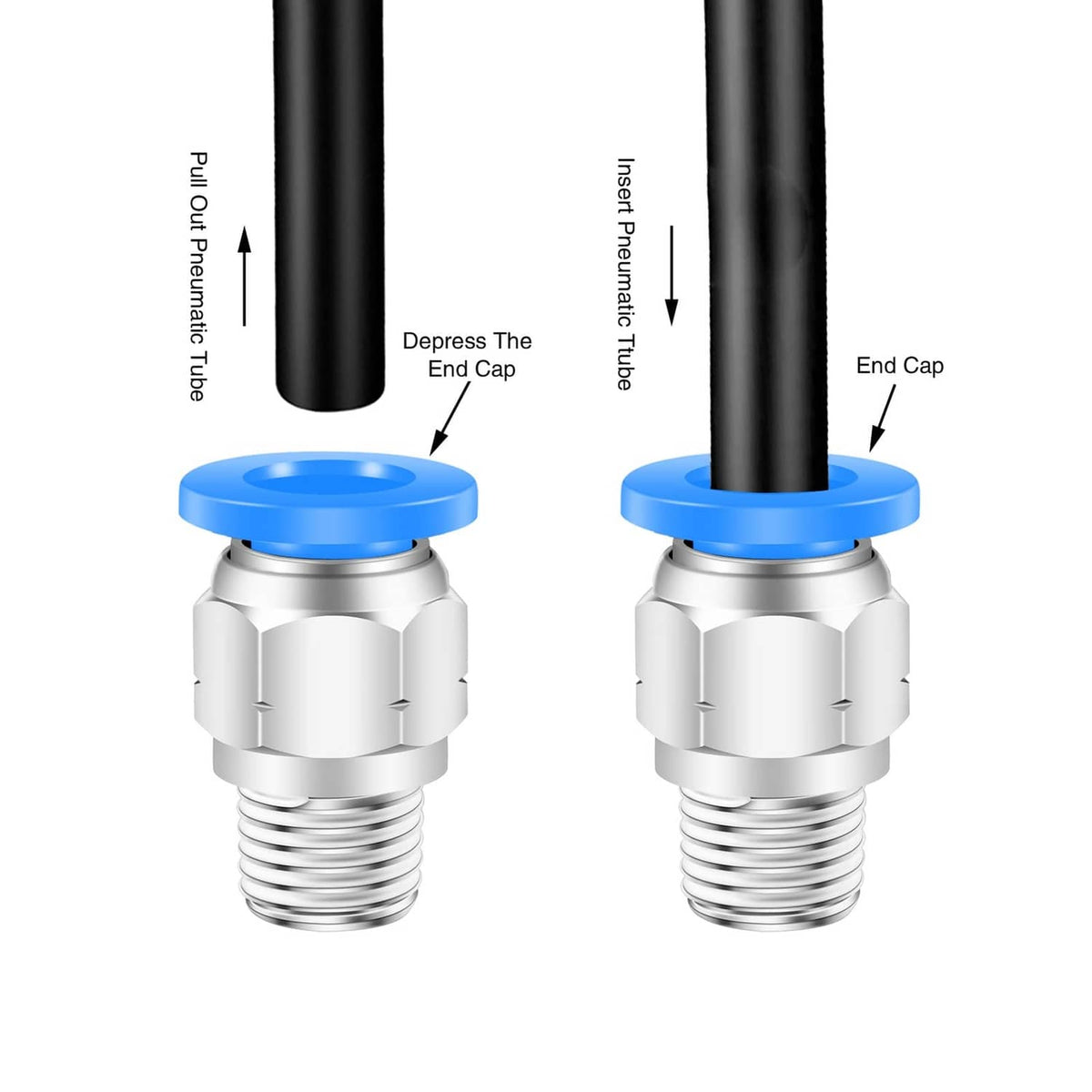 Push-to-connect air fitting showing depress end cap and end cap release
