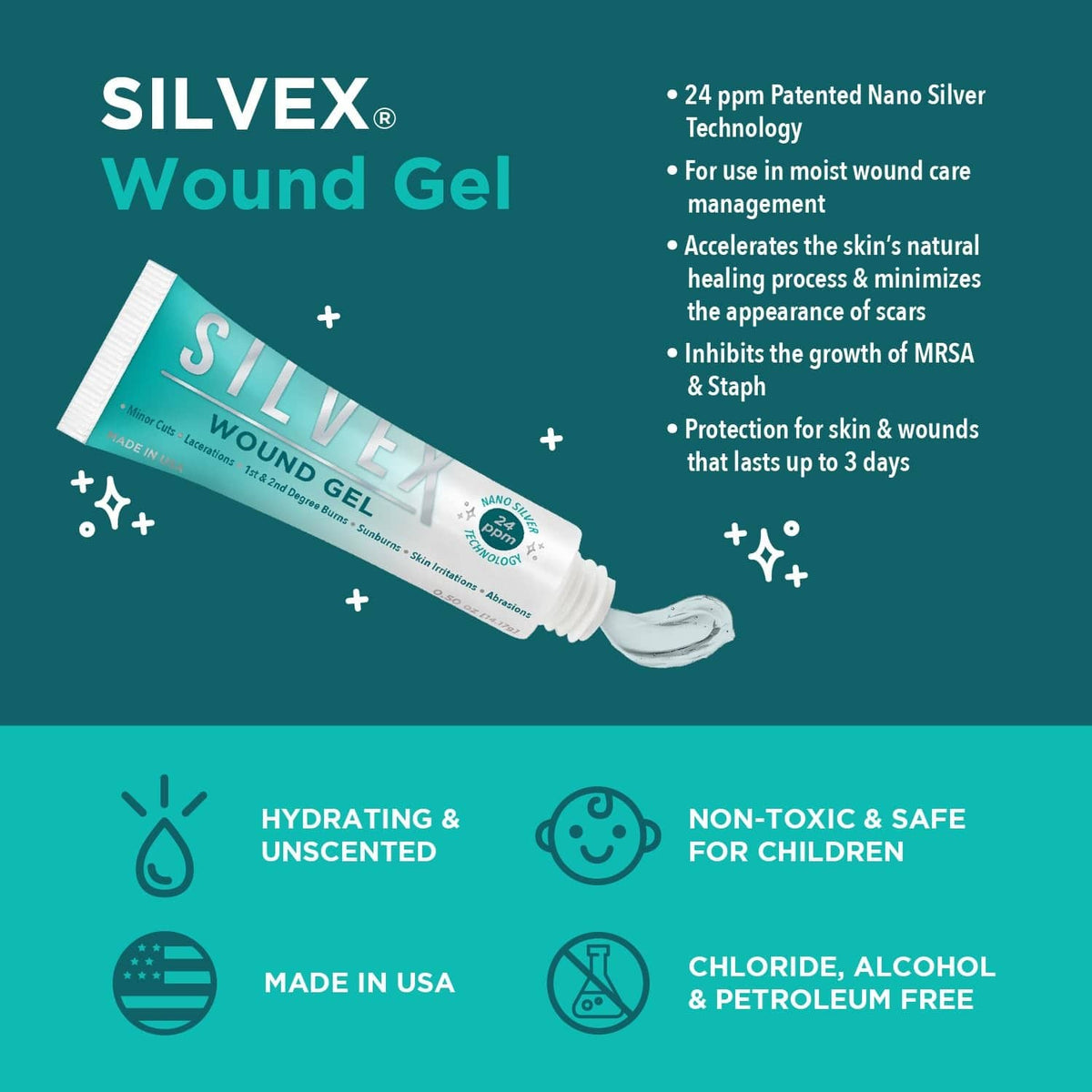 SILVEX Wound Gel tube with cap, teal graphic showing 24 ppm nano silver benefits