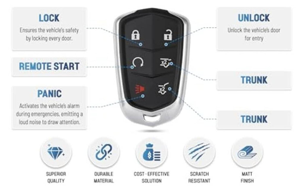 Key fob shell with labeled function buttons for lock, unlock, remote start and trunk