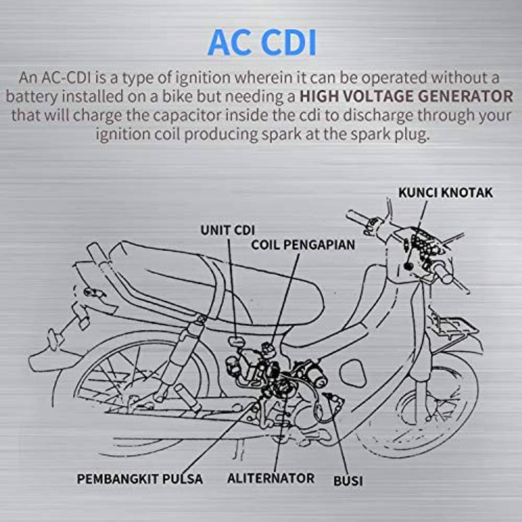 AC CDI system diagram explaining high-voltage ignition from the CDI unit and spark plug