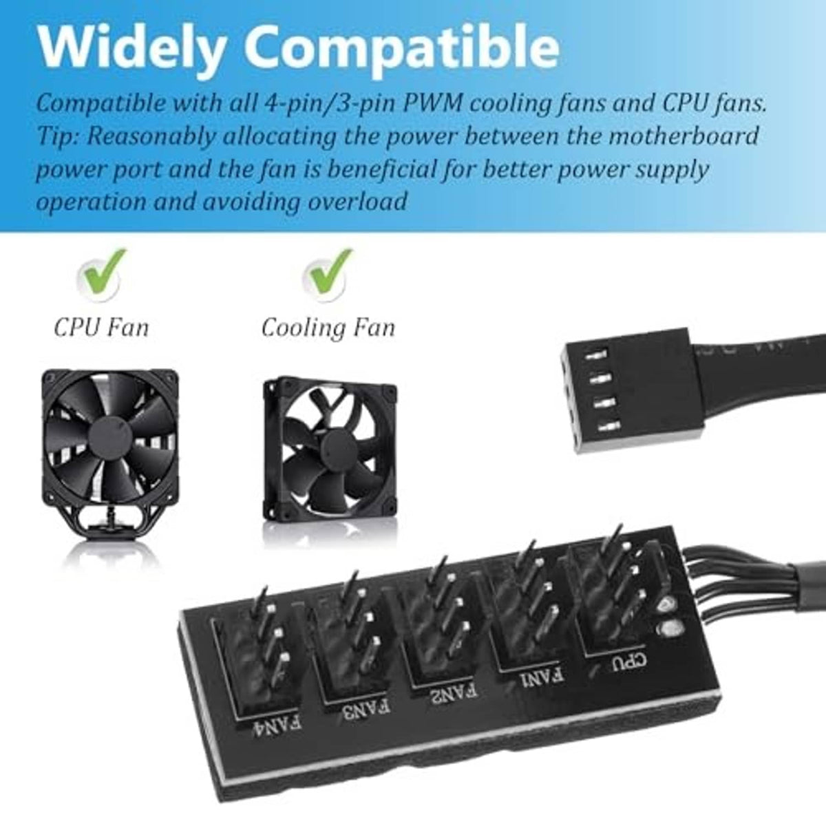 PWM fan hub splitter with braided wiring and ports for CPU and case fans
