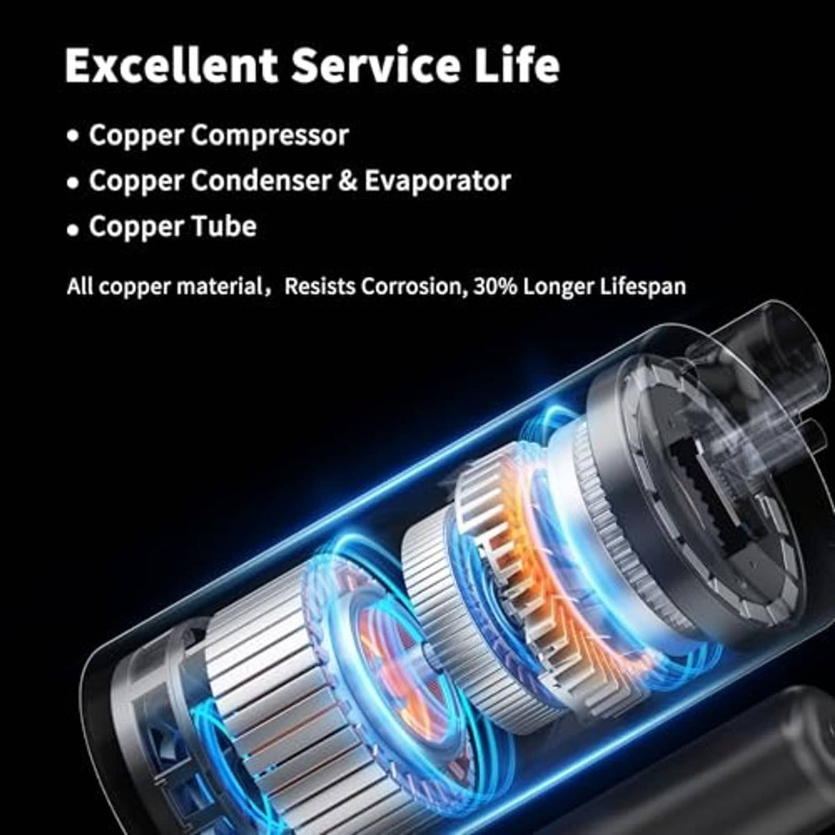 Portable air conditioner compressor and cooling components with blue-lit fan illustration