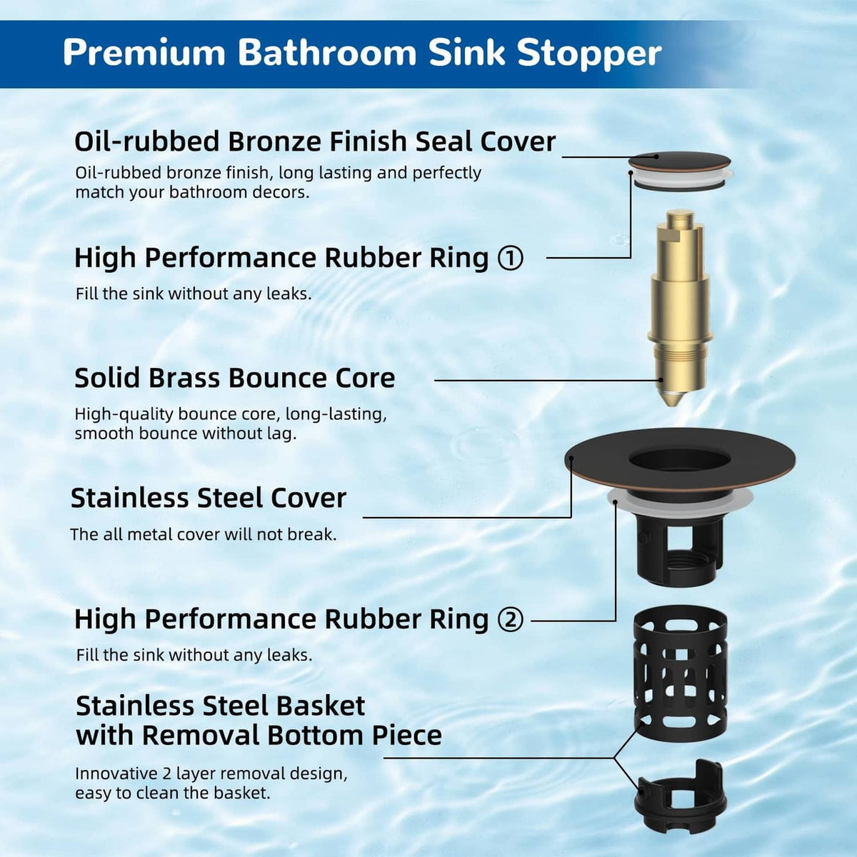 Oil-rubbed bronze and black sink stopper parts with rubber rings, brass core, and cover