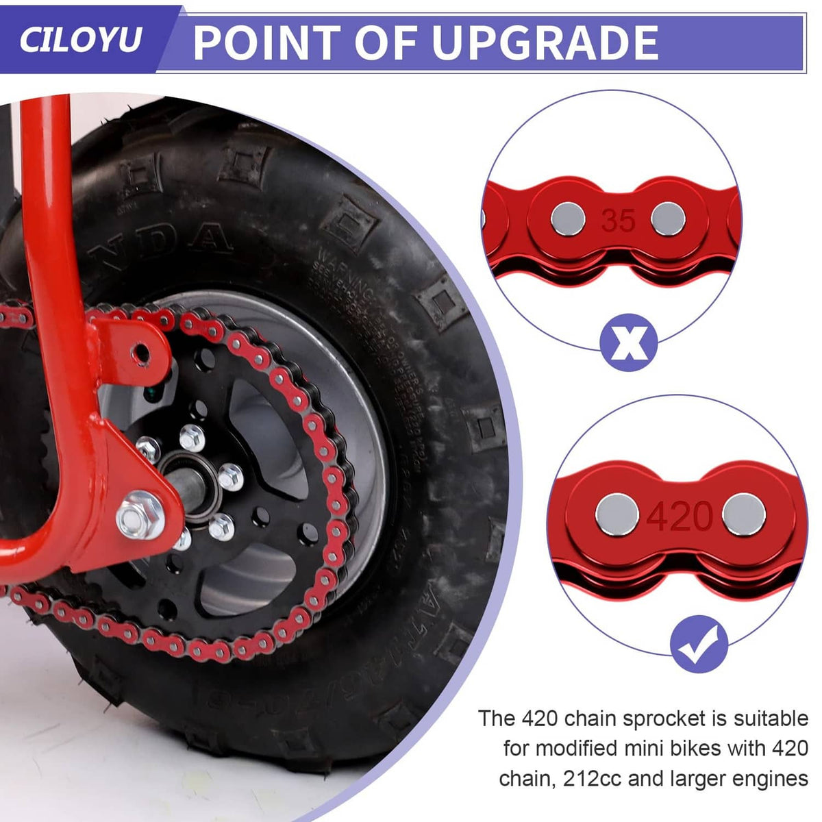 Mini bike rear sprocket detail with red 420 chain and black sprocket, upgrade profile